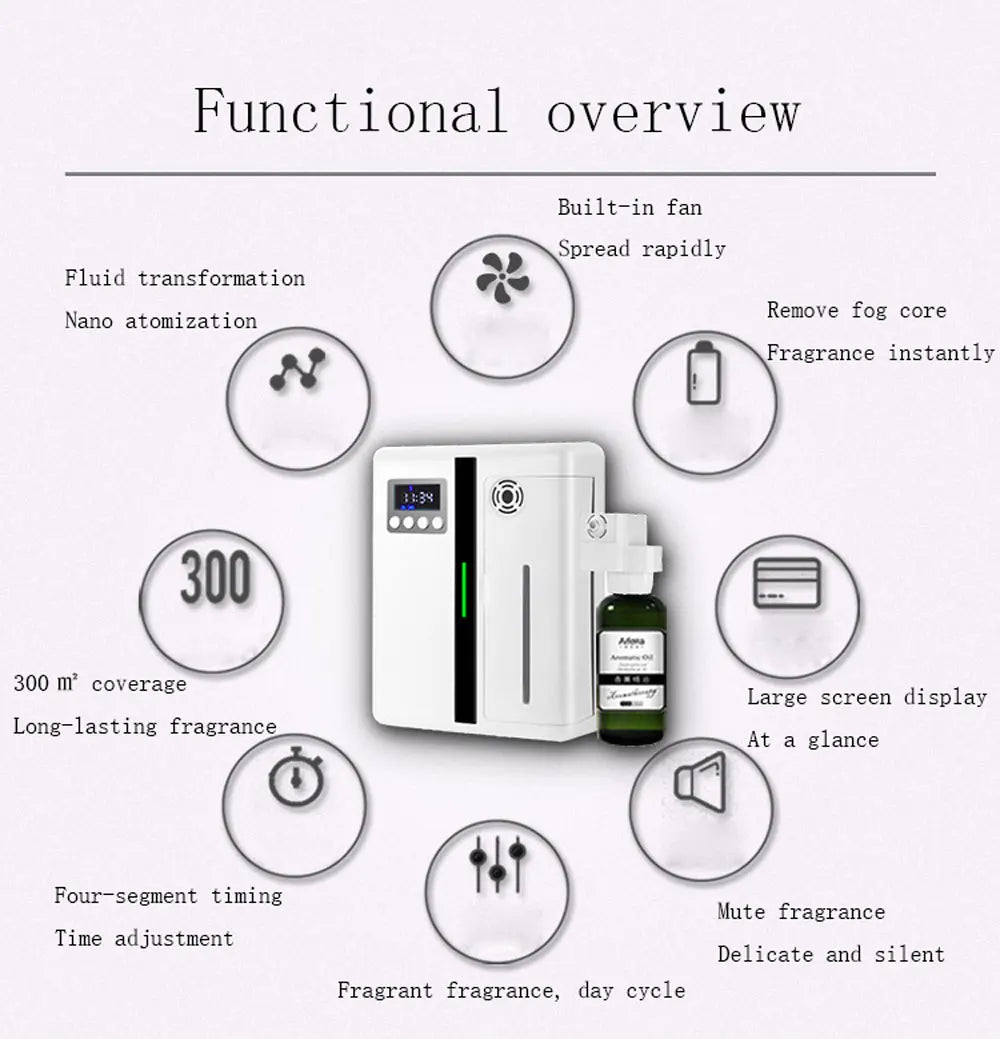 160ml Wall-Mounted Aroma Diffuser – Hotel & Home Fragrance Machine