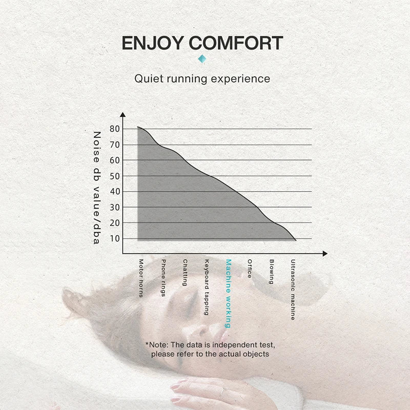 Wall-Mounted Bluetooth Essential Oil Diffuser – Hotel & Home Air Freshener