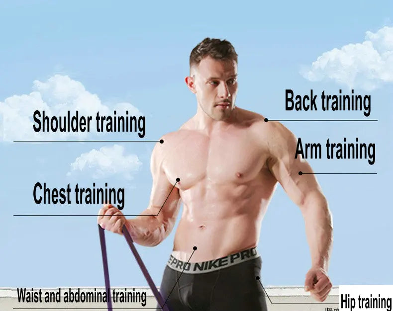 TPE Resistance Bands Set – Heavy Duty Pull Up & Strength Training