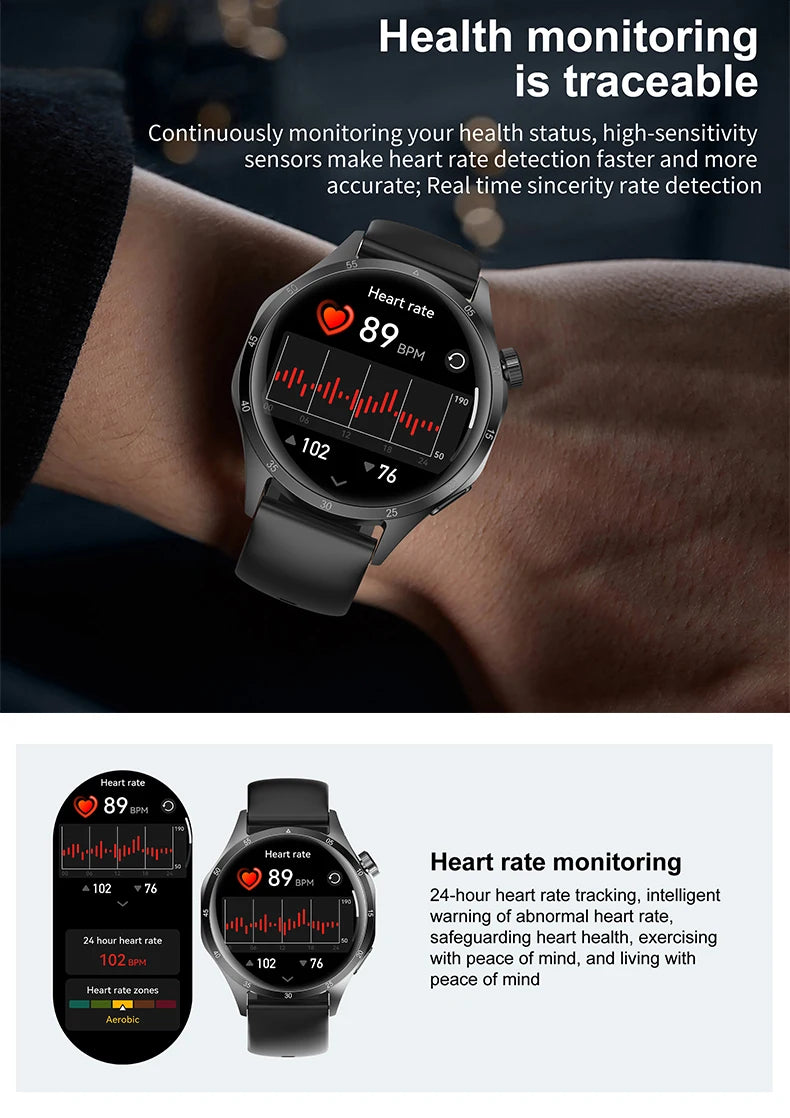 Men’s Smartwatch – 360×360 AMOLED GPS NFC & Bluetooth Call