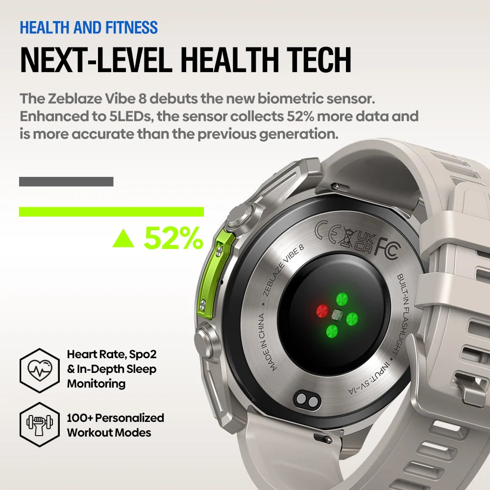 Zeblaze VIBE 8 Smartwatch – 1.43" AMOLED Voice Call & Multi-Sport Tracker
