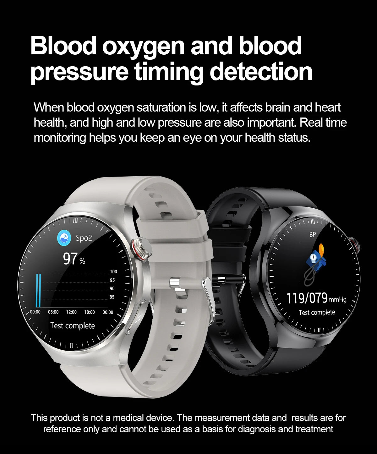 Nursing-Grade Health Smartwatch – Blood Oxygen, ECG, & Body Metrics