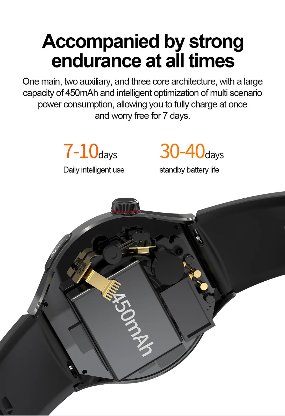 Nursing-Grade Health Smartwatch – Blood Oxygen, ECG, & Body Metrics