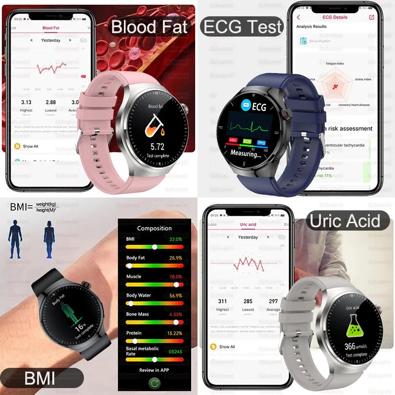 Nursing-Grade Health Smartwatch – Blood Oxygen, ECG, & Body Metrics