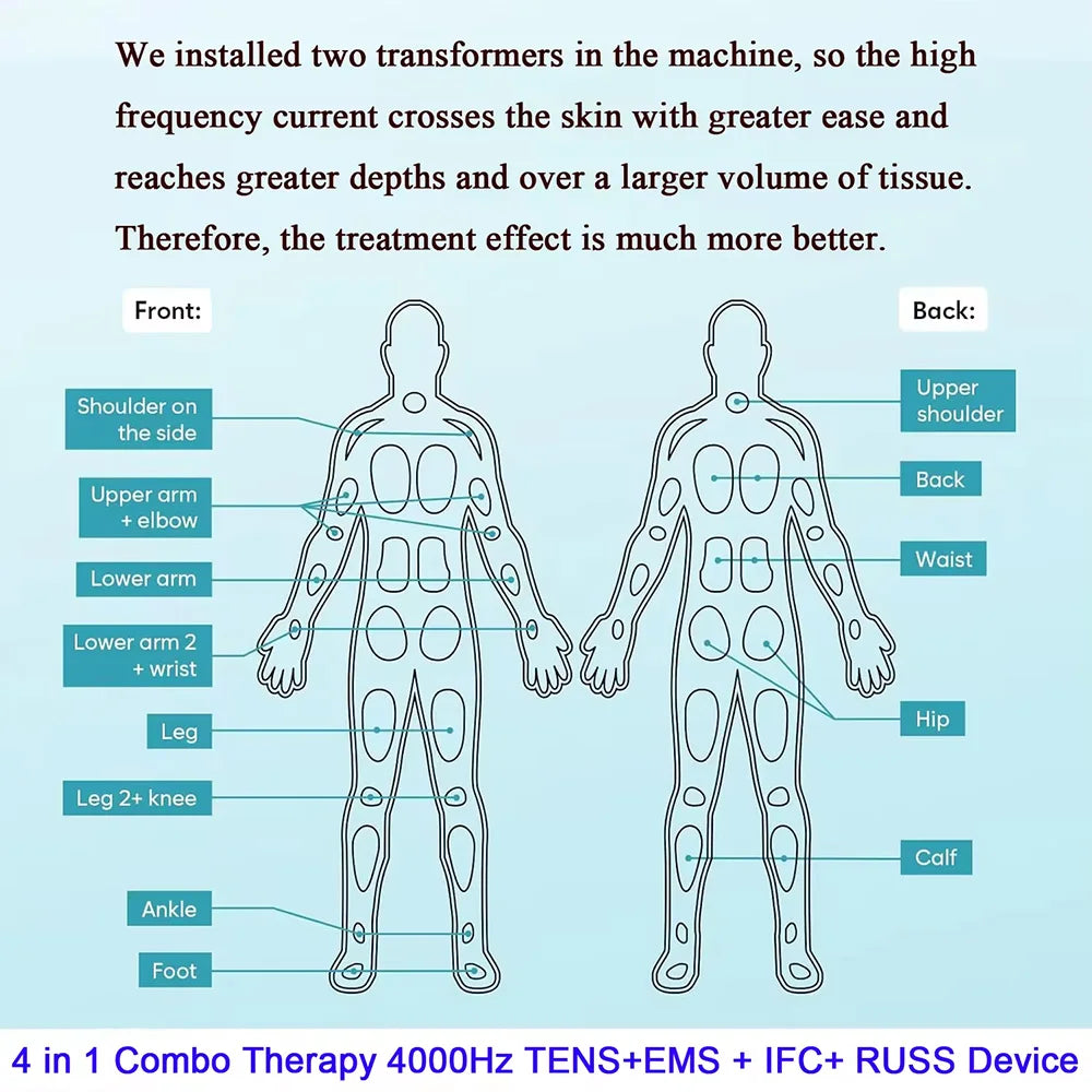 4-in-1 EMS TENS IFT RUSS Electric Muscle Stimulator Device