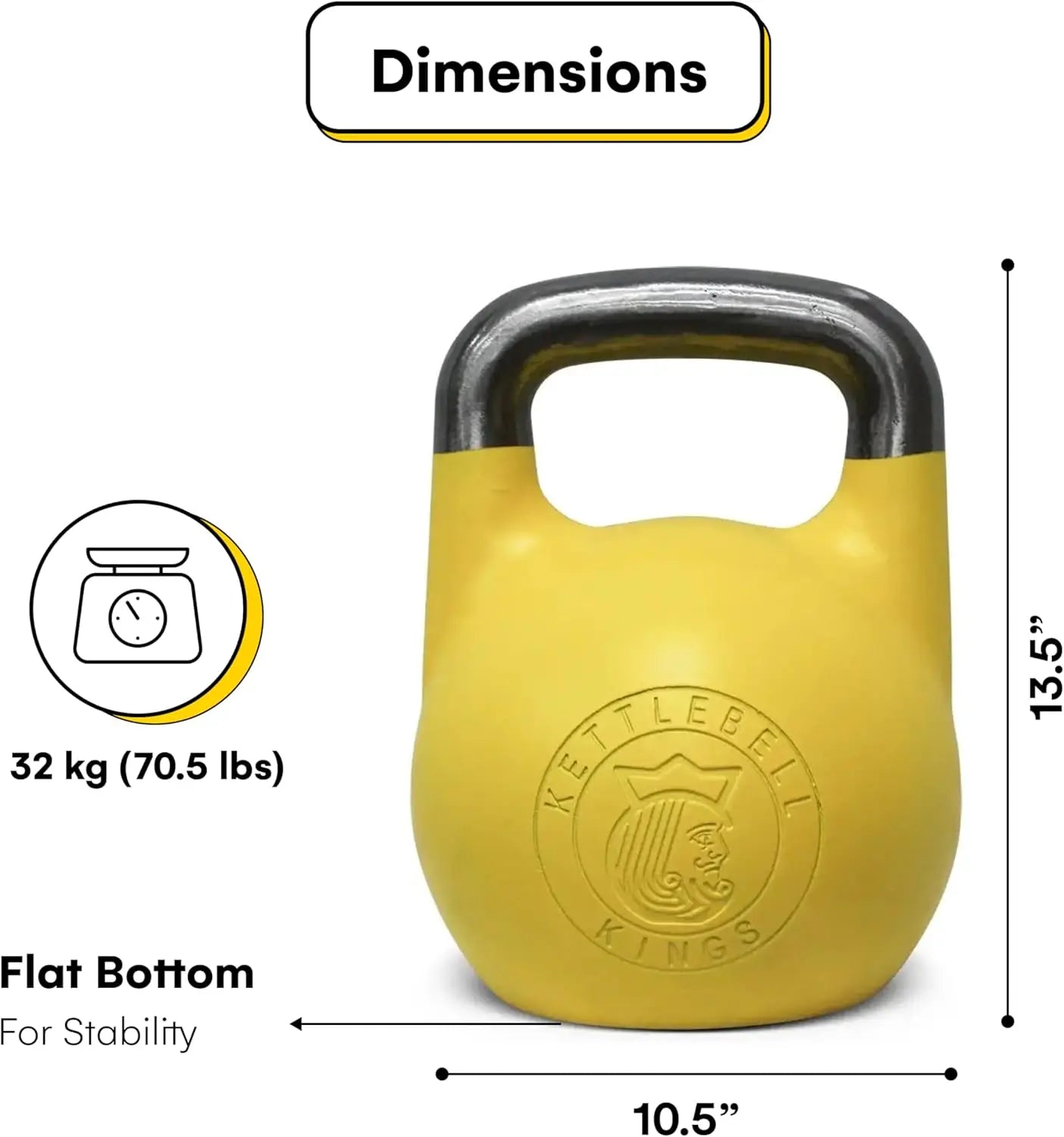 Competition Kettlebell Set – 14-32 KG Hand Weights for Strength Training