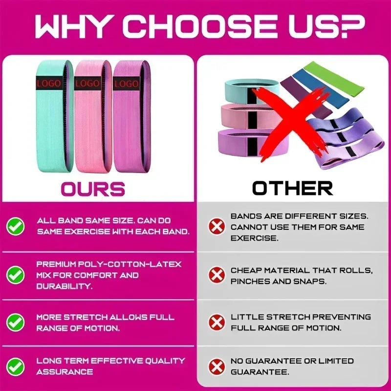 Fabric Resistance Hip & Booty Bands – 3-Piece Glute & Thigh Workout Set