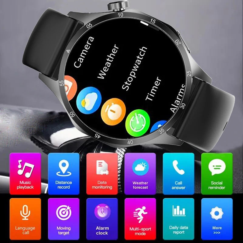 Men’s Smartwatch – 360×360 AMOLED GPS NFC & Bluetooth Call