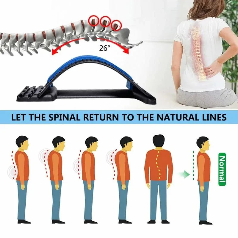 Lumbar Stretching & Spine Alignment Device for Back Relief