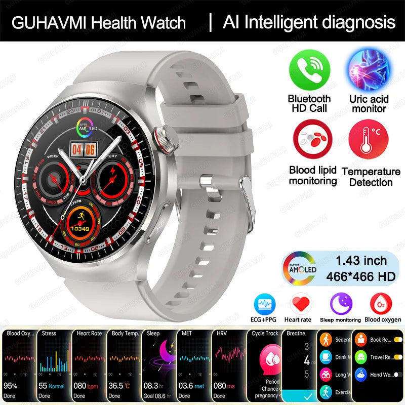 Nursing-Grade Health Smartwatch – Blood Oxygen, ECG, & Body Metrics