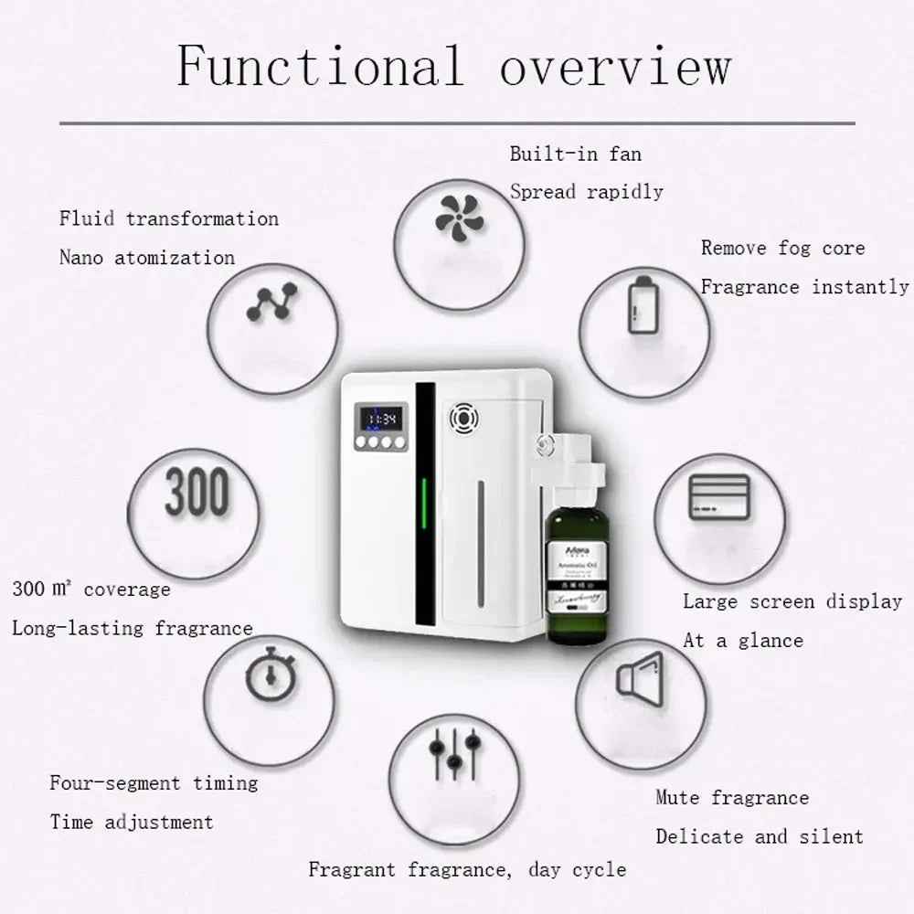 Wall-Mounted Bluetooth Essential Oil Diffuser – Hotel & Home Air Freshener