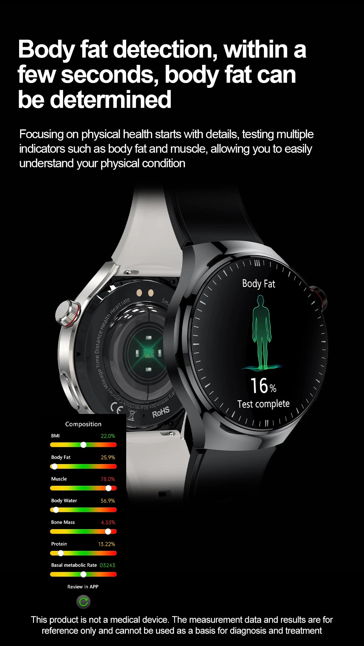 Nursing-Grade Health Smartwatch – Blood Oxygen, ECG, & Body Metrics