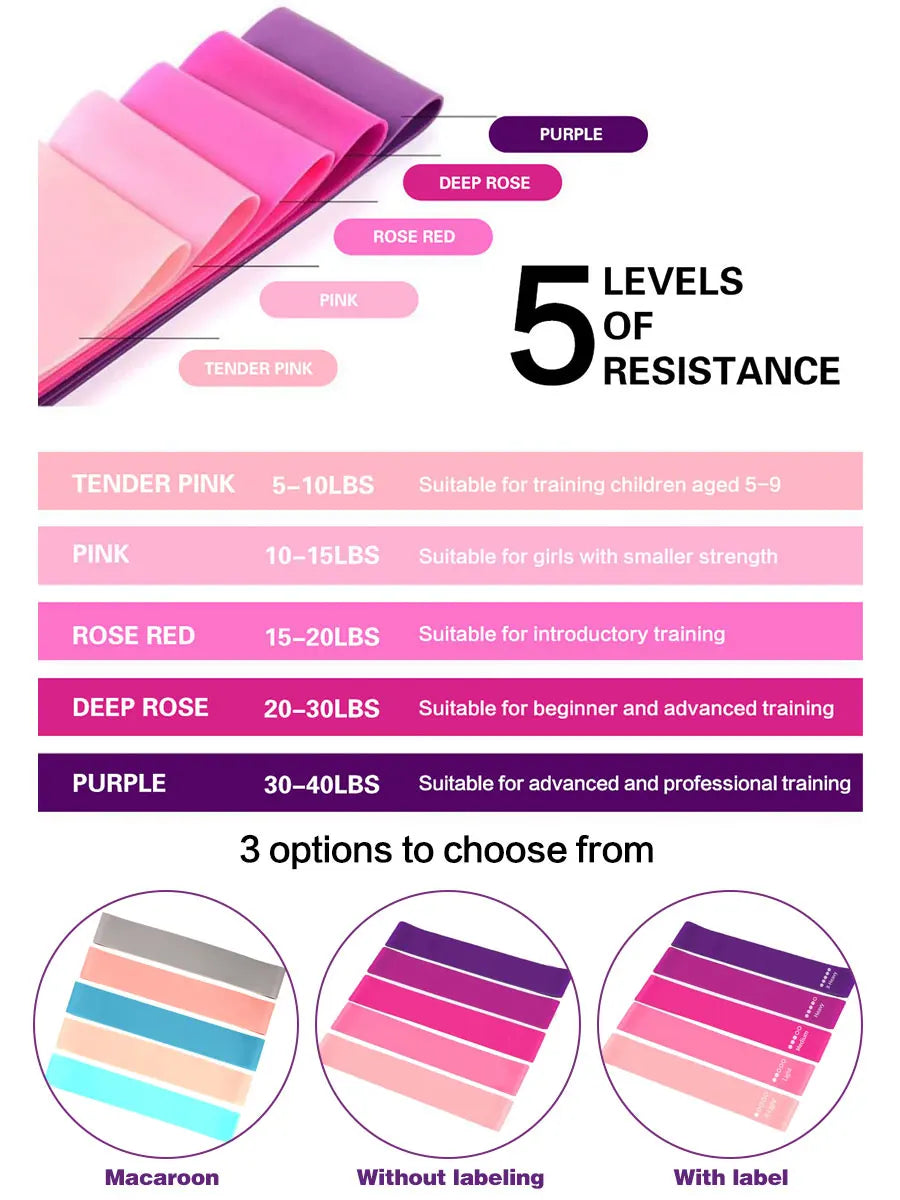 Resistance Bands Set – Elastic Exercise & Yoga Stretch Bands