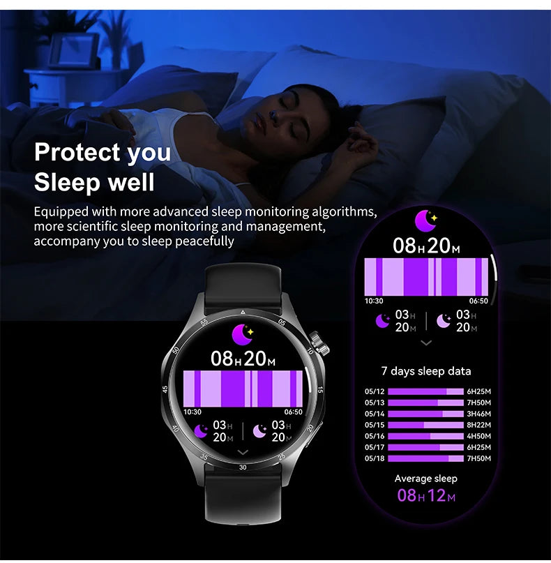 Men’s Smartwatch – 360×360 AMOLED GPS NFC & Bluetooth Call