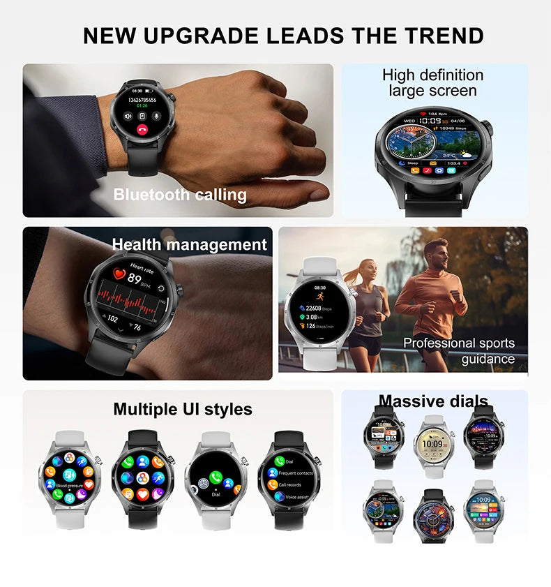 Men’s Smartwatch – 360×360 AMOLED GPS NFC & Bluetooth Call