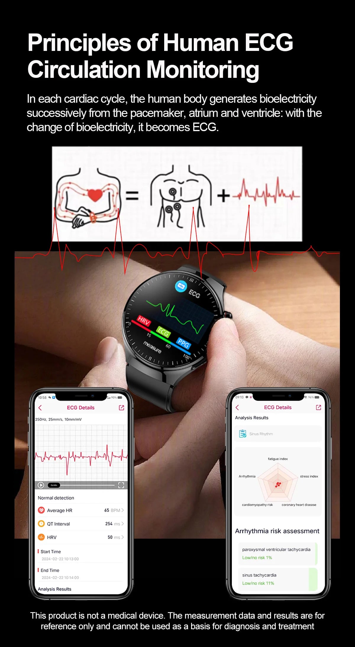Nursing-Grade Health Smartwatch – Blood Oxygen, ECG, & Body Metrics