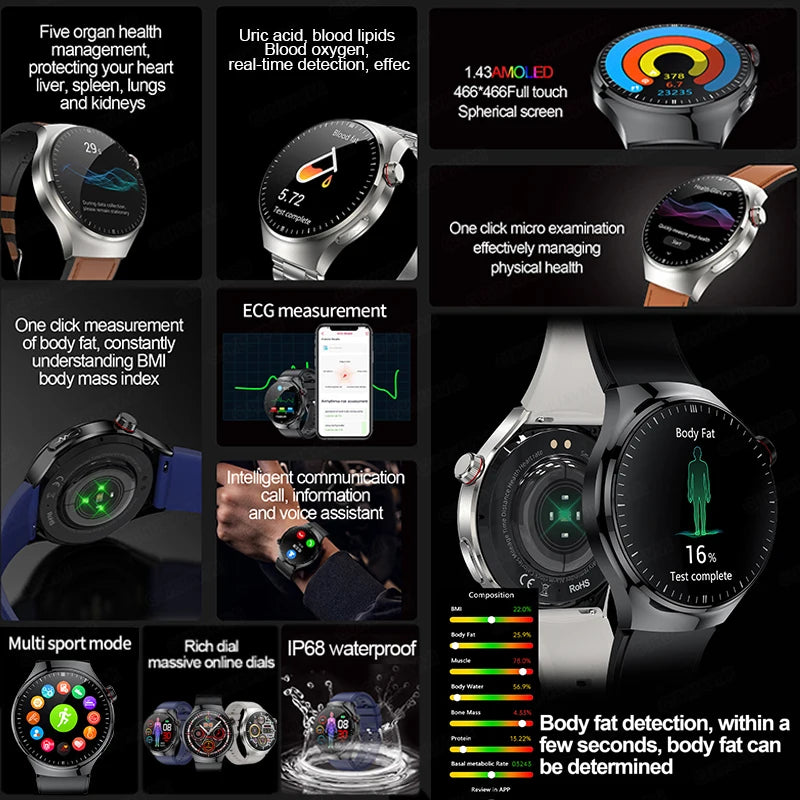 Nursing-Grade Health Smartwatch – Blood Oxygen, ECG, & Body Metrics