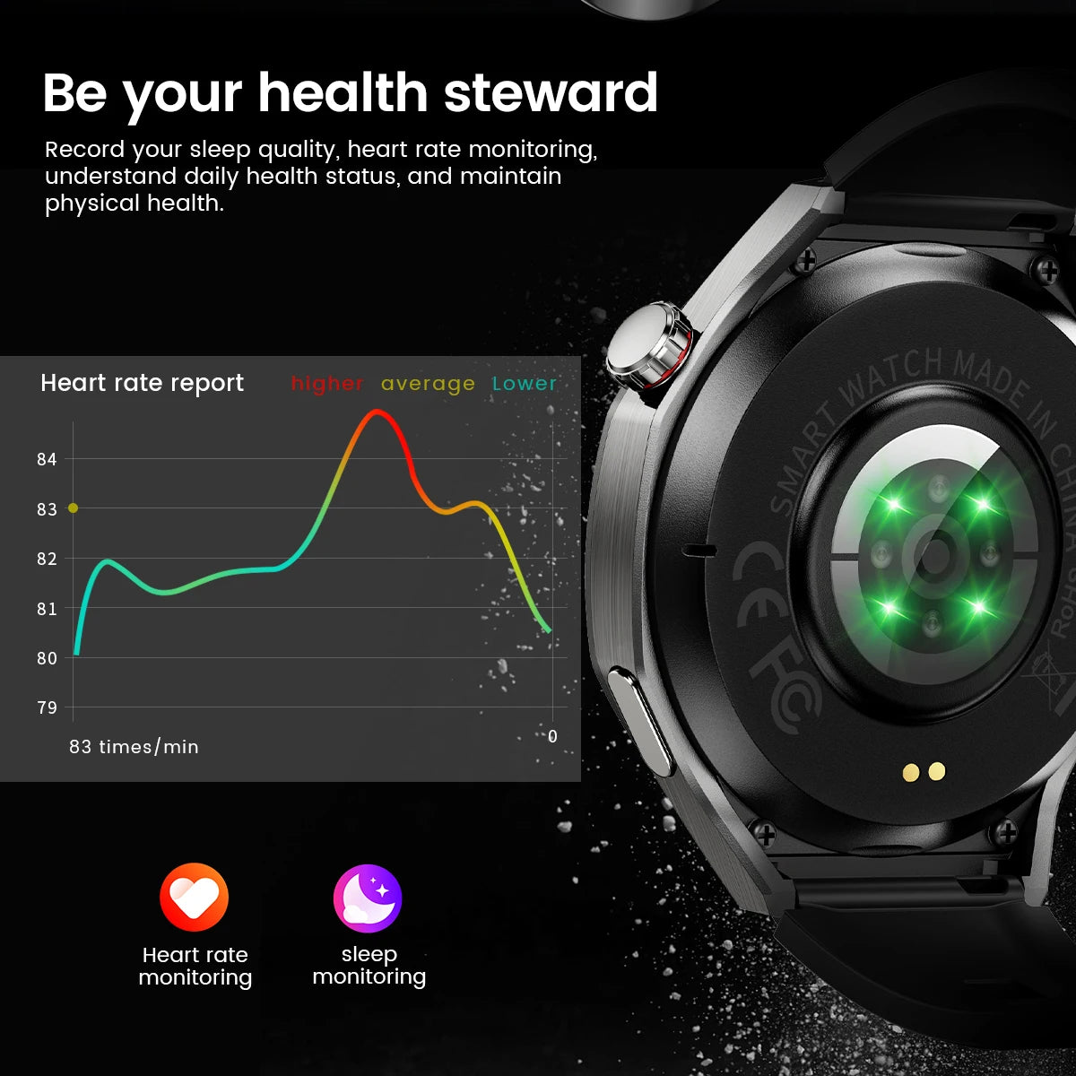GT5 Pro Smartwatch – Men’s AMOLED GPS Heart Rate & Bluetooth Call