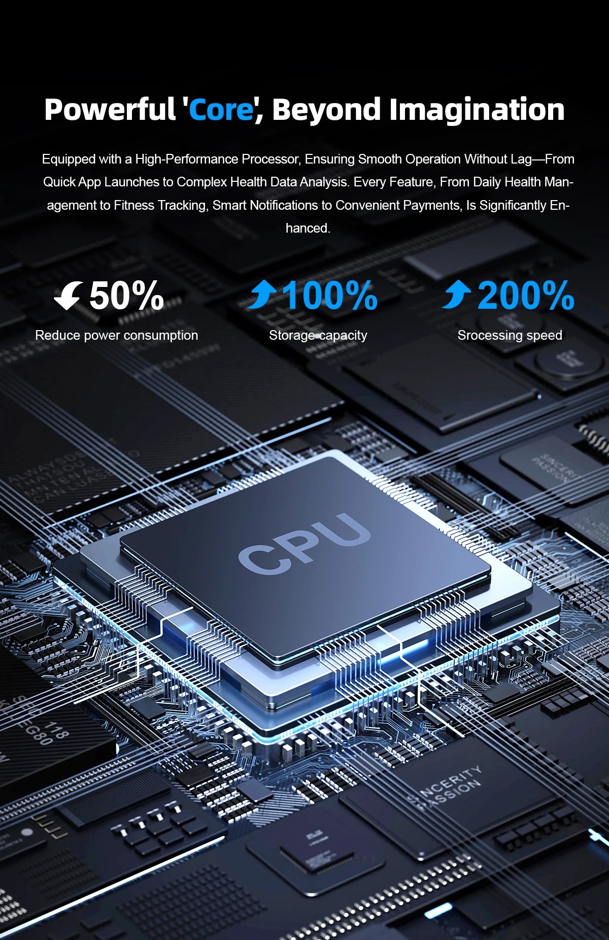 1.96" AMOLED Smartwatch