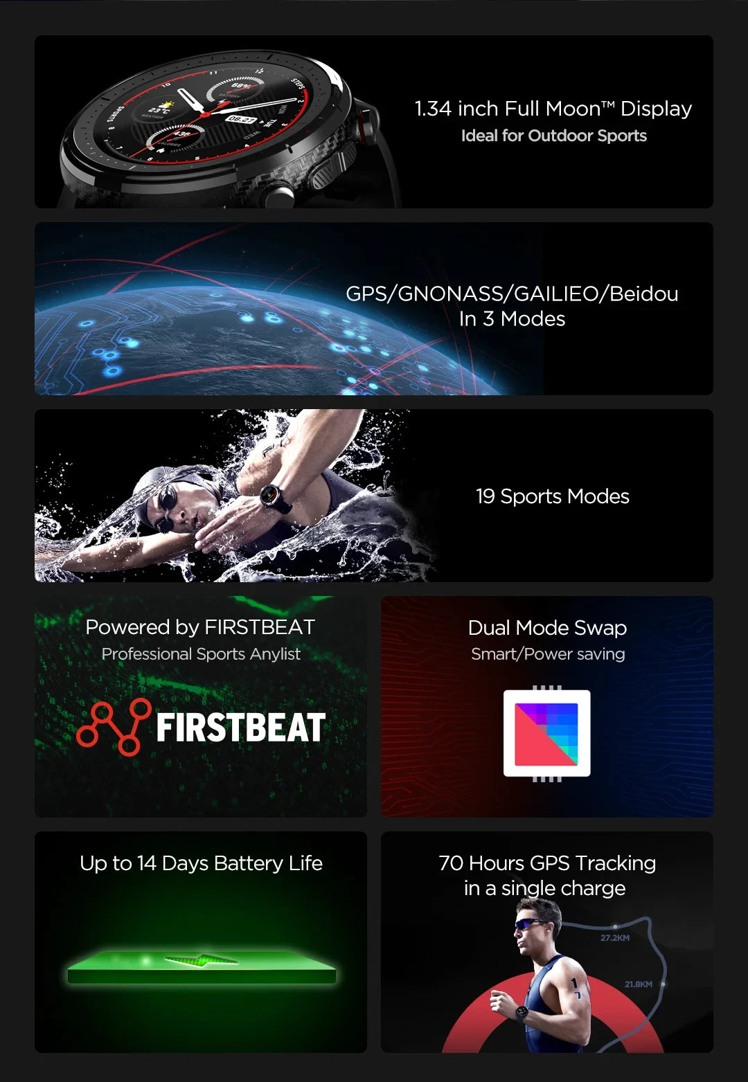 Amazfit Stratos 3 Smartwatch – GPS, Bluetooth & 5ATM Waterproof