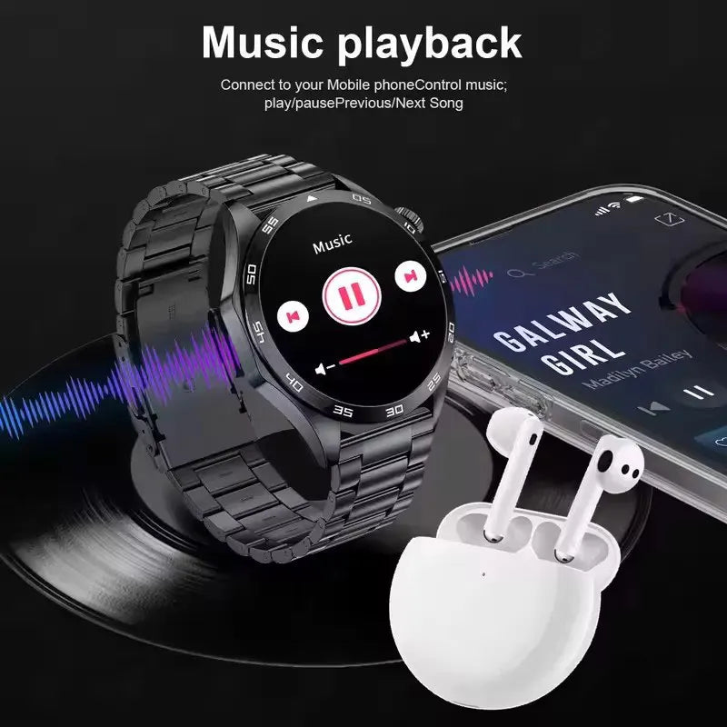 Men’s Smartwatch – 360×360 AMOLED GPS NFC & Bluetooth Call