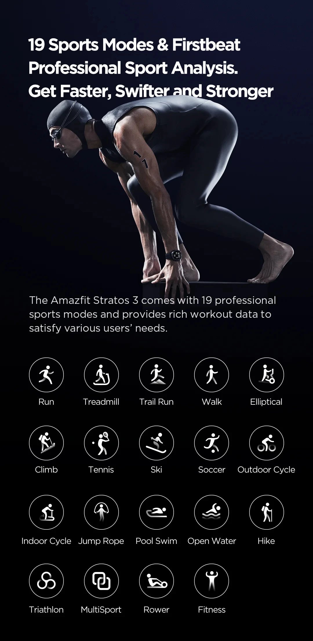 Amazfit Stratos 3 Smartwatch – GPS, Bluetooth & 5ATM Waterproof