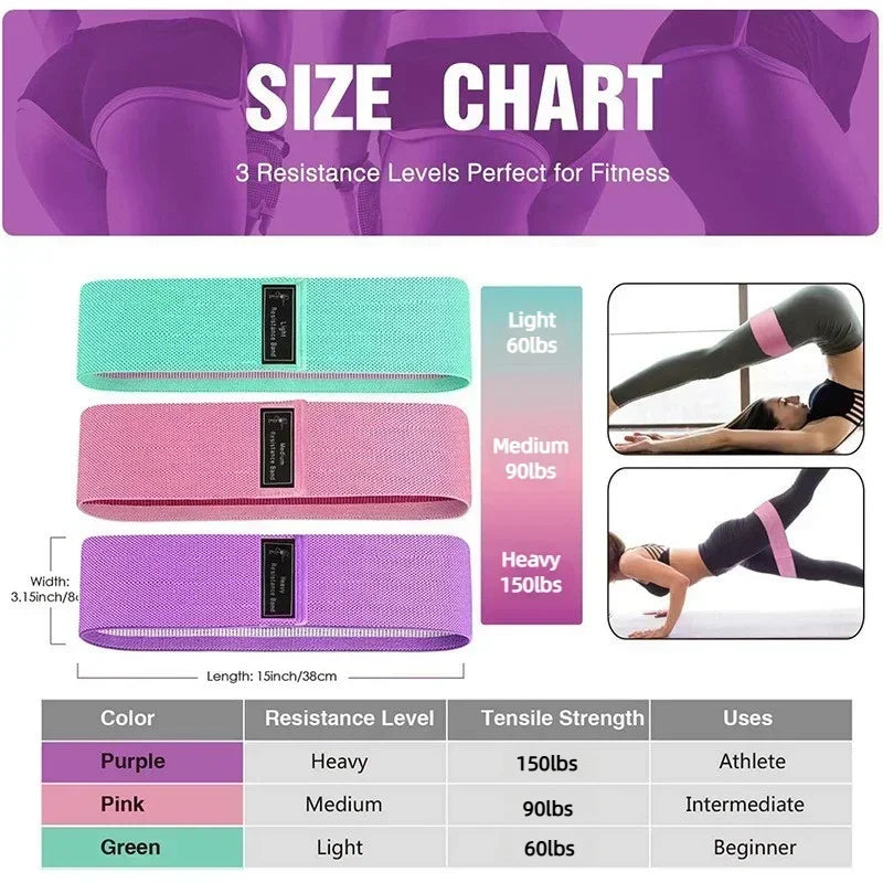 Fabric Resistance Hip & Booty Bands – 3-Piece Glute & Thigh Workout Set